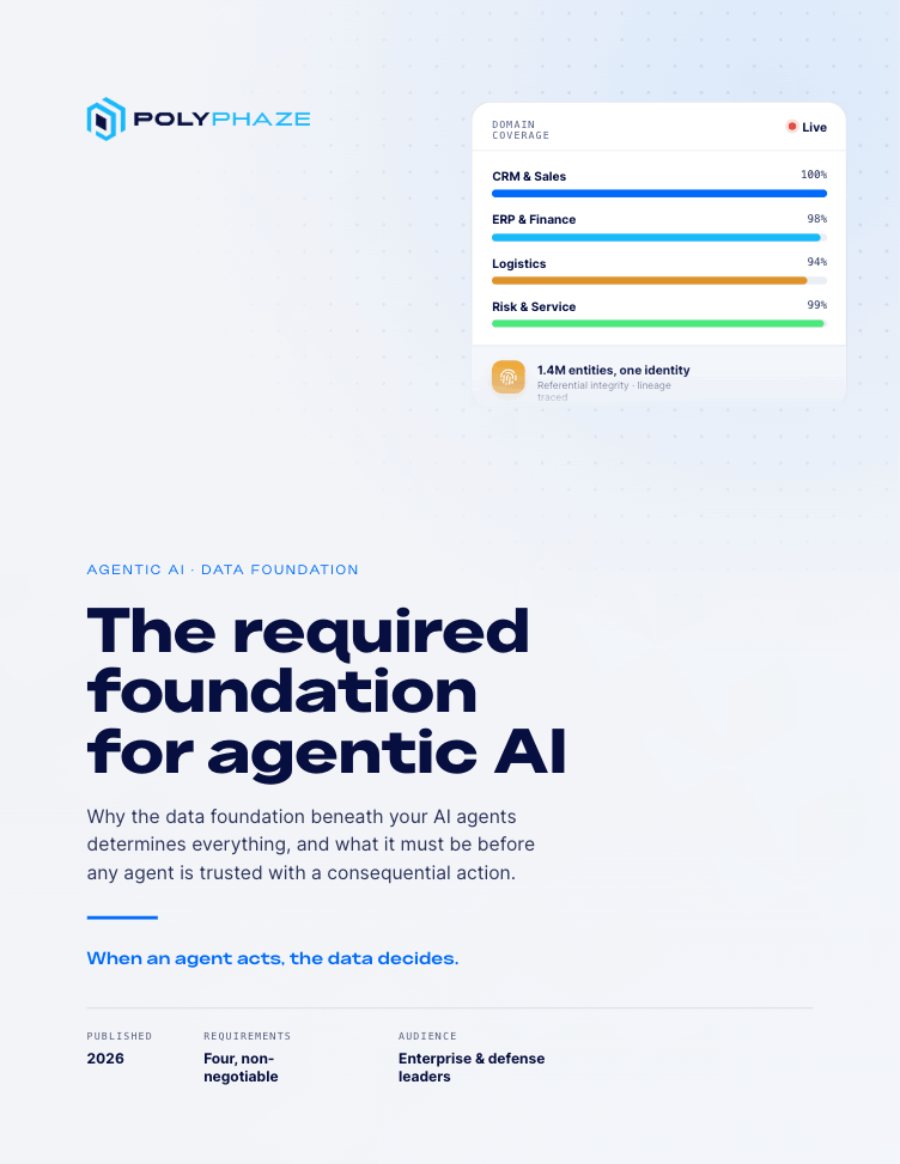 The Required Foundation for Agentic AI — PolyPhaze ebook